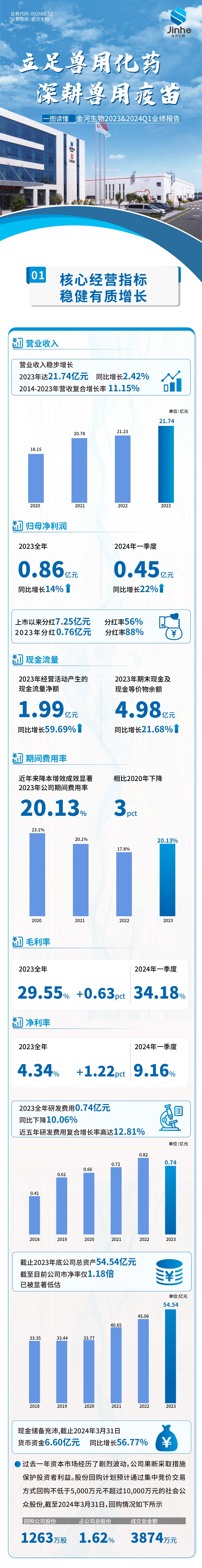 �ŵ�88��(�й���)���޹�˾����