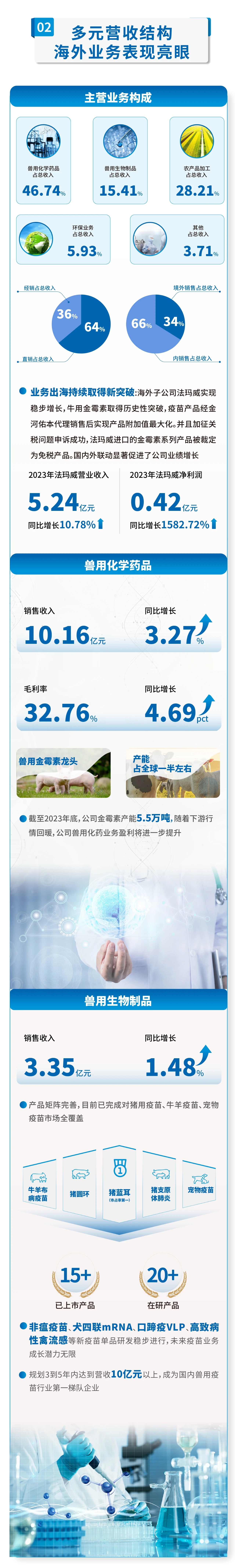 �ŵ�88��(�й���)���޹�˾����