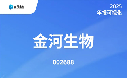 һͼ�������ŵ�88����2025��Ȼ㱨